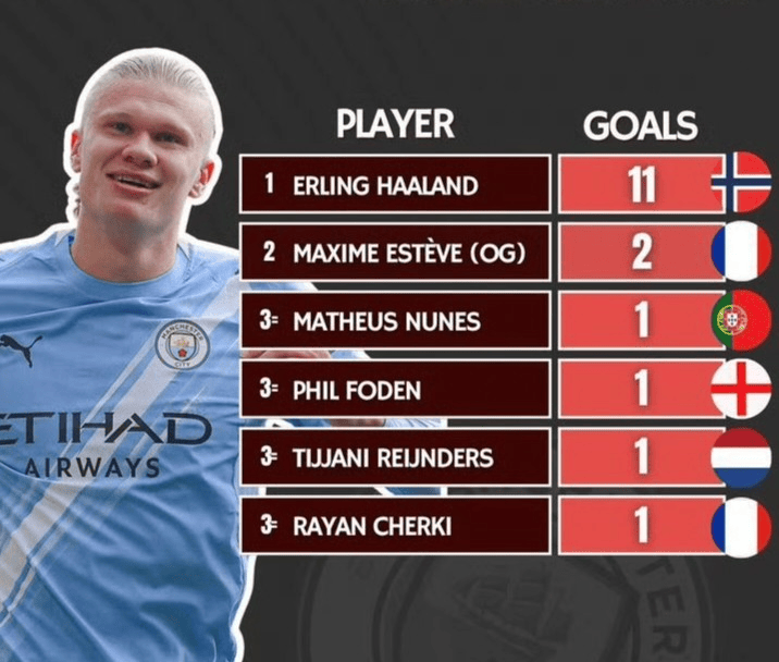 PG-哈兰德新星赛事规则更新表现惊艳，热火未来可期！的简单介绍